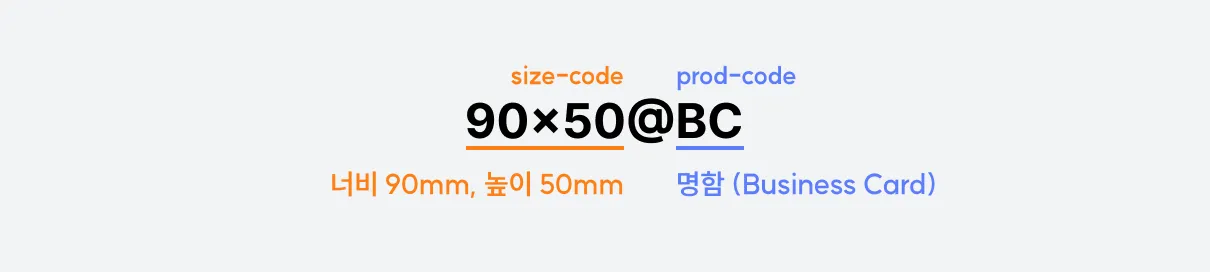 90x50@BC ps-code의 구조 설명