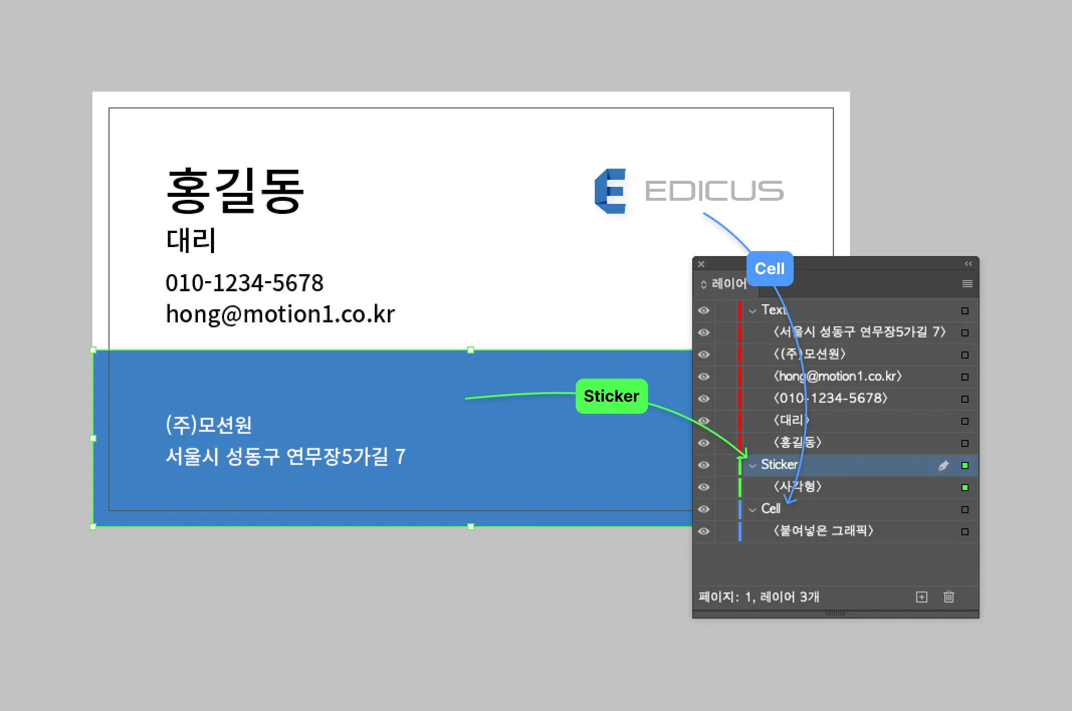 Cell 레이어와 Sticker 레이어 구성